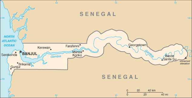 Климат Gambia